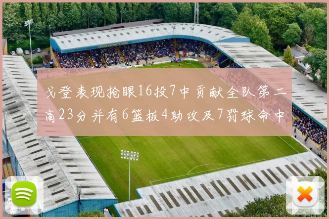 戈登表现抢眼16投7中贡献全队第二高23分并有6篮板4助攻及7罚球命中